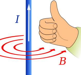 Правило буравчика: как быстро и понятно объяснить суть явления, какая связь между магнитным полем и буравчиком