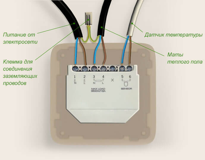 Схема терморегулятора с греющим кабелем